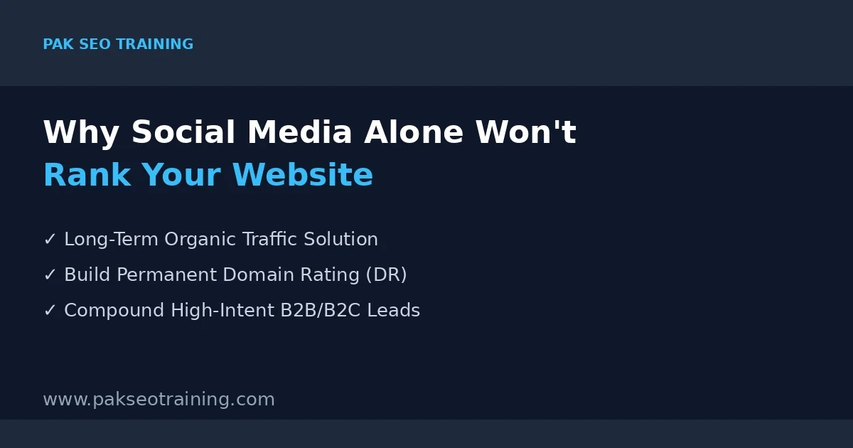 The Long-Term Solution for Organic Traffic, DR Growth, and Lead Generation