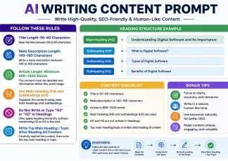 ChatGPT AI Writing Prompt 2026