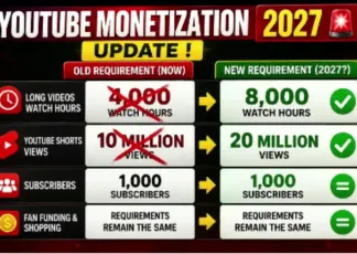 YouTube Monetization Update 2027 – Big Update!