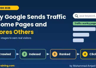 Why Google Sends Traffic to Some Pages and Ignores Others (2026)