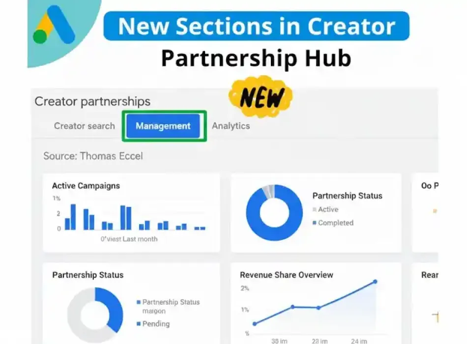 What is Google’s Creator Search?/searchengineland