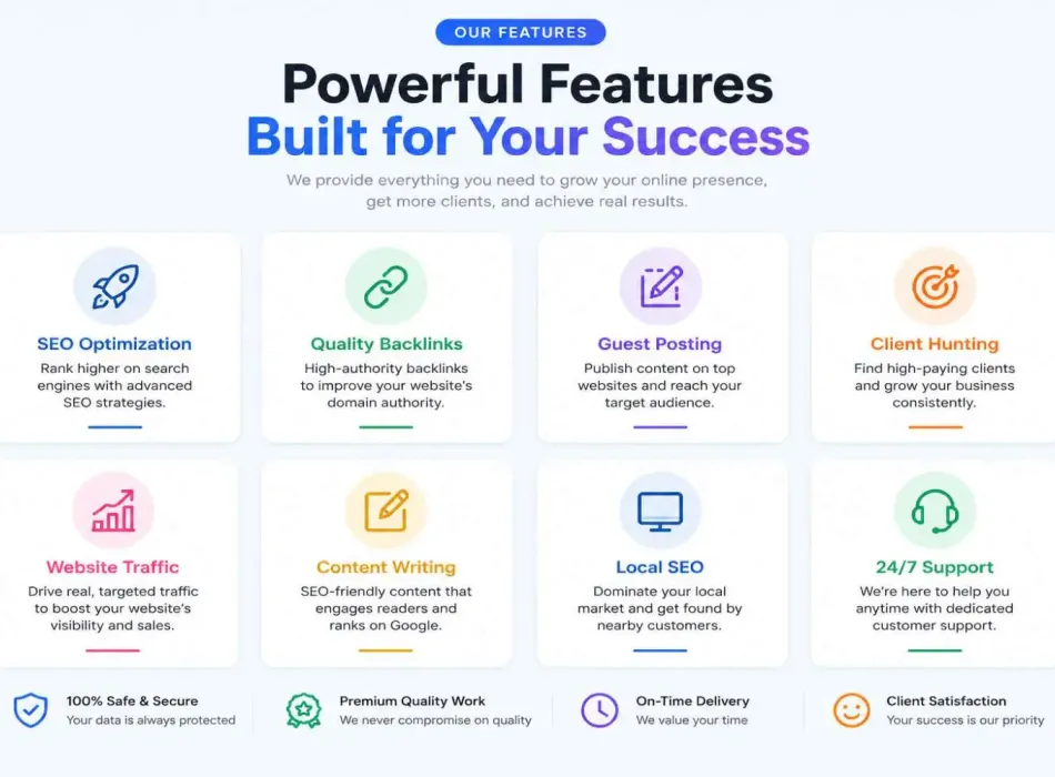 How to Build a Professional Service Website with AI — Without a Developer