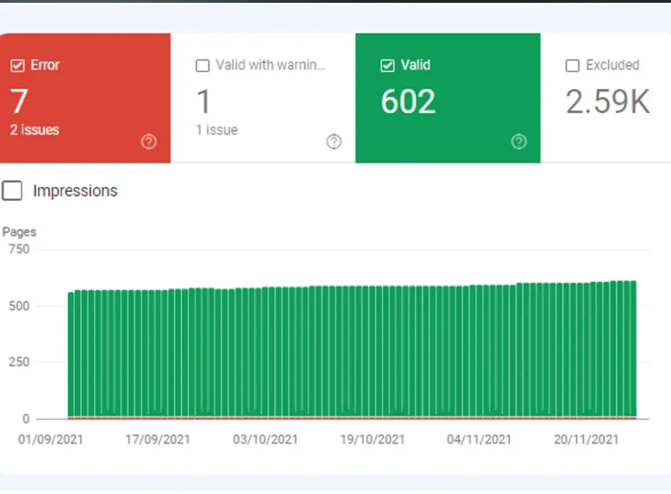 Fix These Hidden SEO Errors to Unlock Higher Rankings